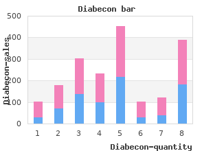 purchase generic diabecon canada