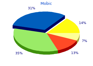 cheap mobic 15 mg on-line