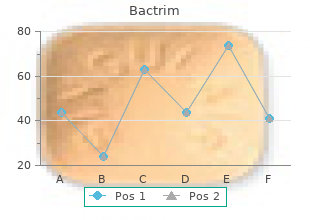 bactrim 480 mg free shipping