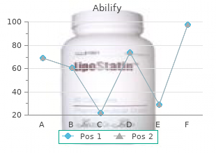 abilify 15mg low price