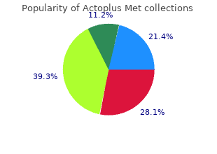cheapest generic actoplus met uk