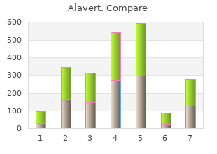 alavert 10 mg mastercard