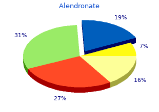 buy alendronate 70 mg mastercard