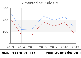 buy discount amantadine online