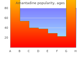 buy 100 mg amantadine with amex