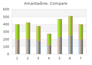 generic 100 mg amantadine