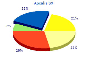 cheap 20mg apcalis sx visa