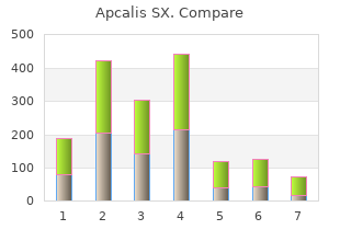 order apcalis sx 20mg otc