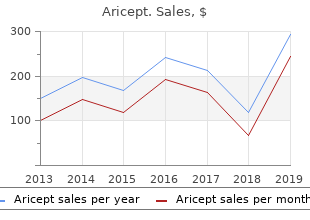 cheap aricept online visa