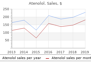 buy discount atenolol 100mg on line