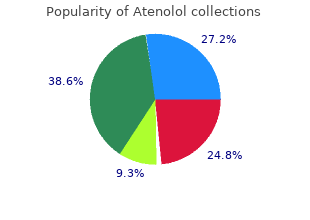 order atenolol 100mg with mastercard