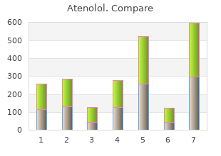 100 mg atenolol free shipping