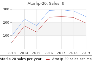 purchase 20mg atorlip-20 fast delivery