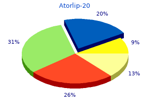 order generic atorlip-20 canada