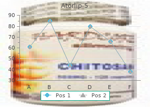 discount generic atorlip-5 canada