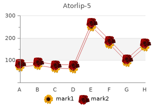 discount atorlip-5 line