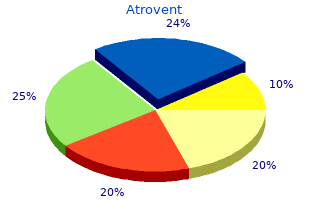 purchase atrovent