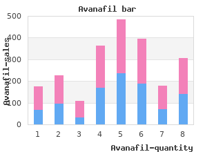 discount 200 mg avanafil with visa