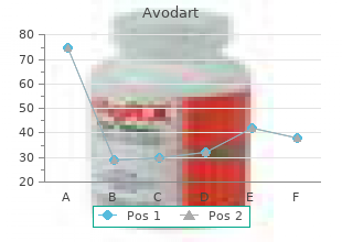 generic avodart 0.5mg on line