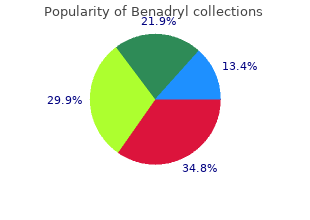 trusted 25mg benadryl