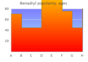 order benadryl without prescription