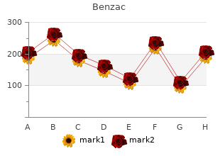 buy 20 gr benzac with mastercard