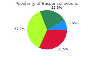 purchase buspar from india