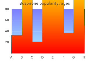 5mg buspirone sale
