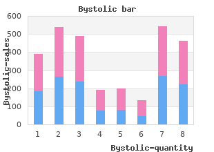 purchase bystolic 2.5mg on-line