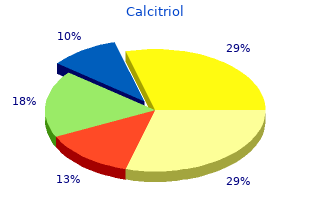 cheap 0.25 mcg calcitriol visa