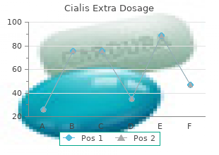 buy 50mg cialis extra dosage mastercard