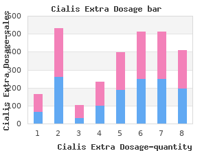 cialis extra dosage 200 mg amex