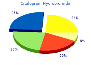 generic citalopram 40mg mastercard