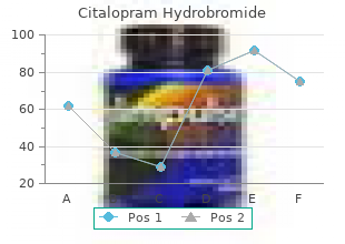 purchase citalopram 10mg