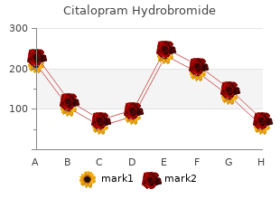 purchase citalopram online now