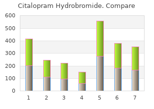 generic 20mg citalopram visa