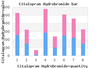 buy 40 mg citalopram otc