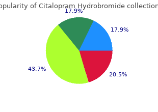 purchase citalopram without prescription