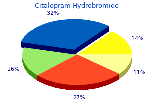 order citalopram australia