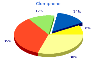 discount 100mg clomiphene fast delivery