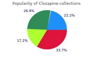 clozapine 25 mg otc