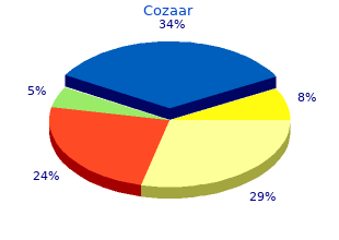 safe 25mg cozaar