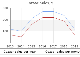 order cozaar 25mg mastercard