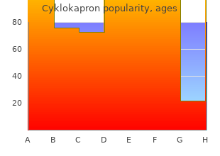 cyklokapron 500mg for sale