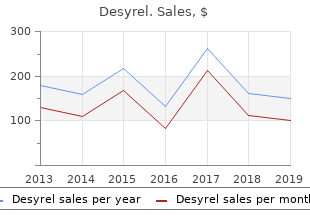 purchase desyrel 100 mg visa