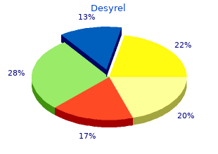 buy desyrel canada