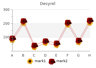 cheap 100 mg desyrel overnight delivery