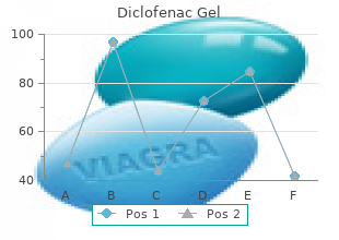 cheap diclofenac gel 20 gm