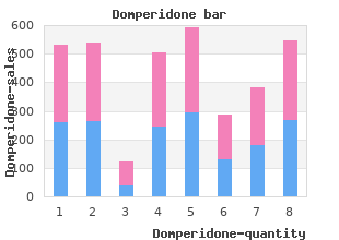 buy discount domperidone line