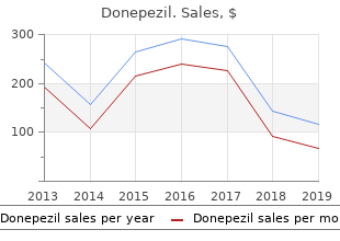 discount donepezil 10mg mastercard